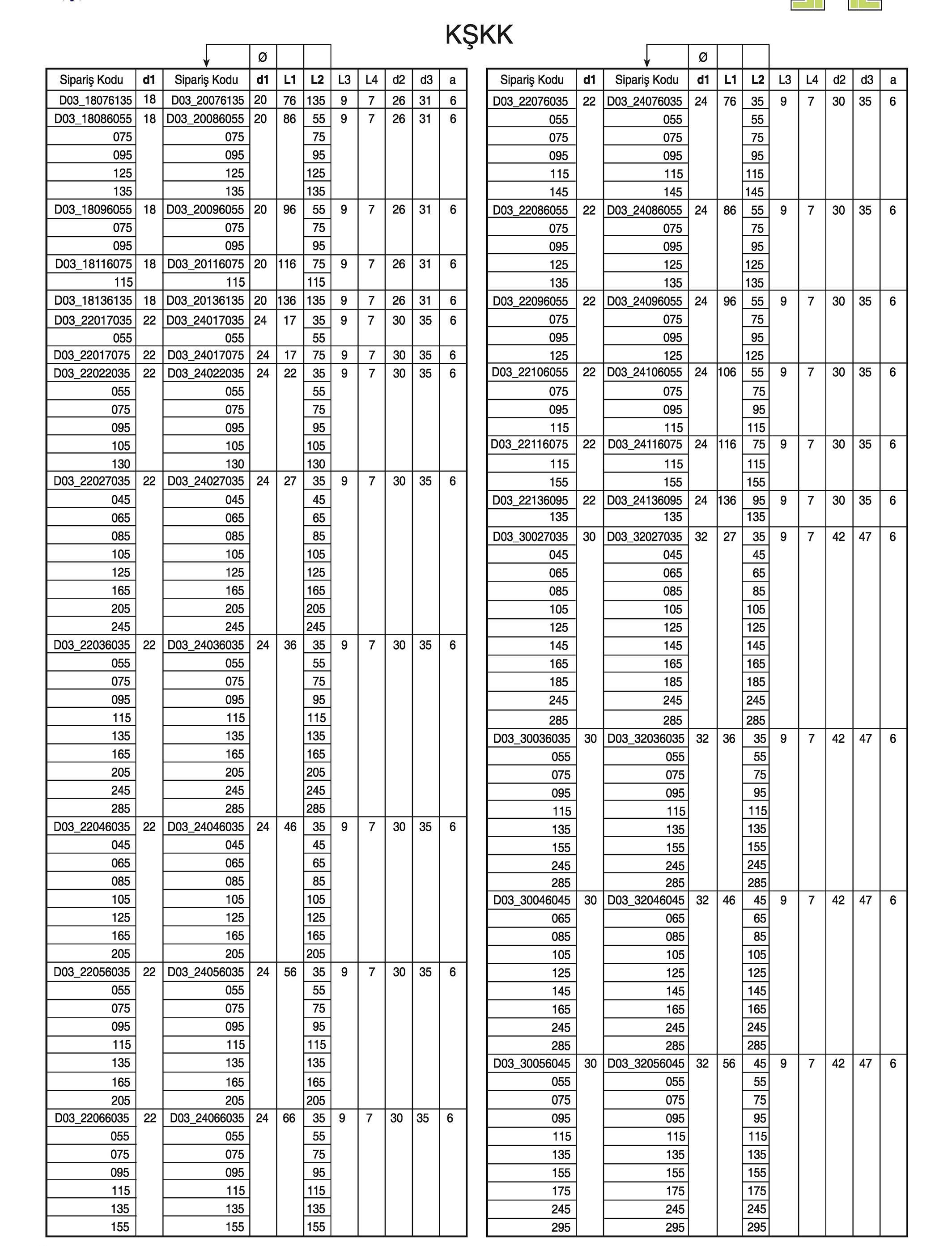 Tuğra Teknik Hırdavat